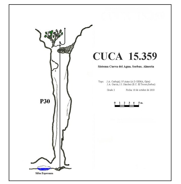 Topografía de la sima CUCA 15359