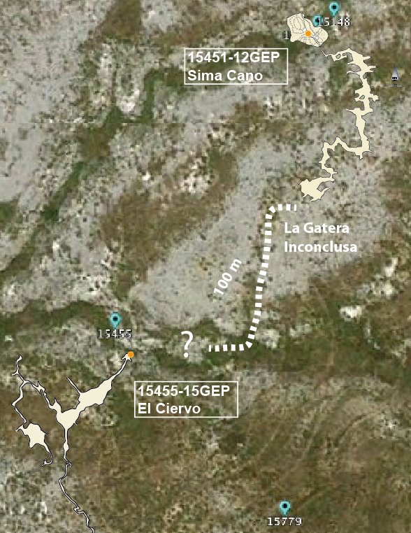 Posible trazado de la 