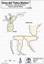 Topografía de la Sima del 