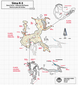 Topografía de la Sima K3