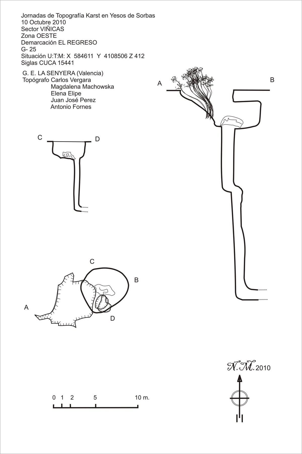 Topografía de la Sima CUCA 15441