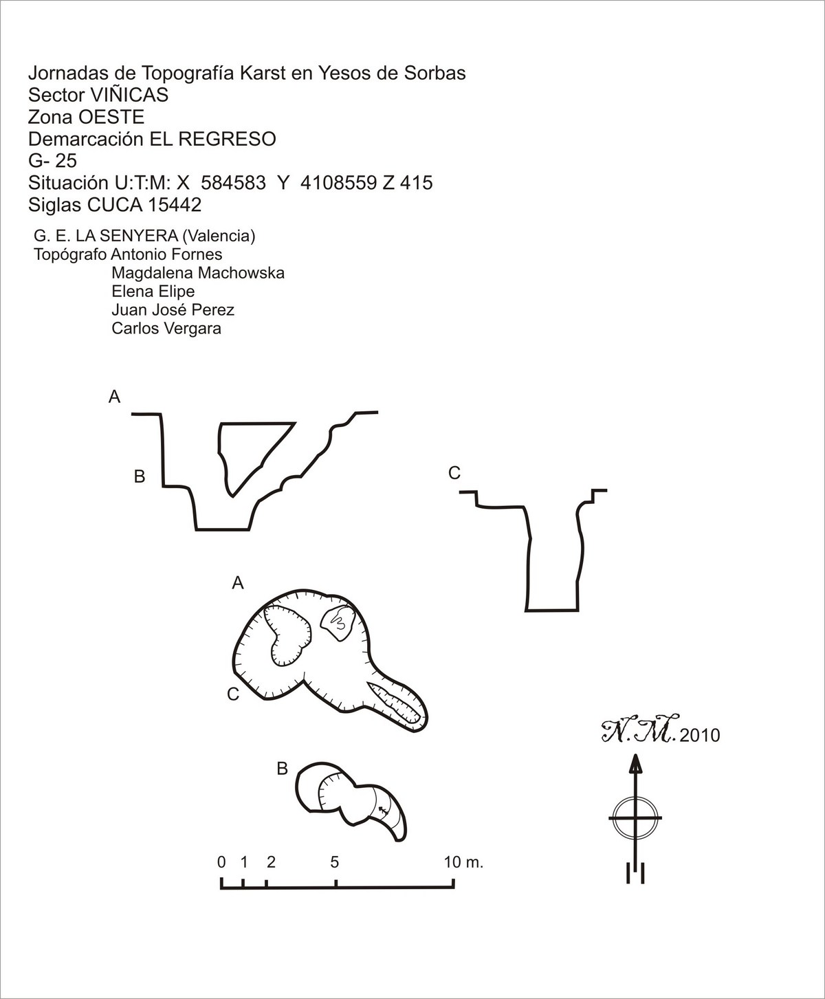 Topografía de la Sima CUCA 15442