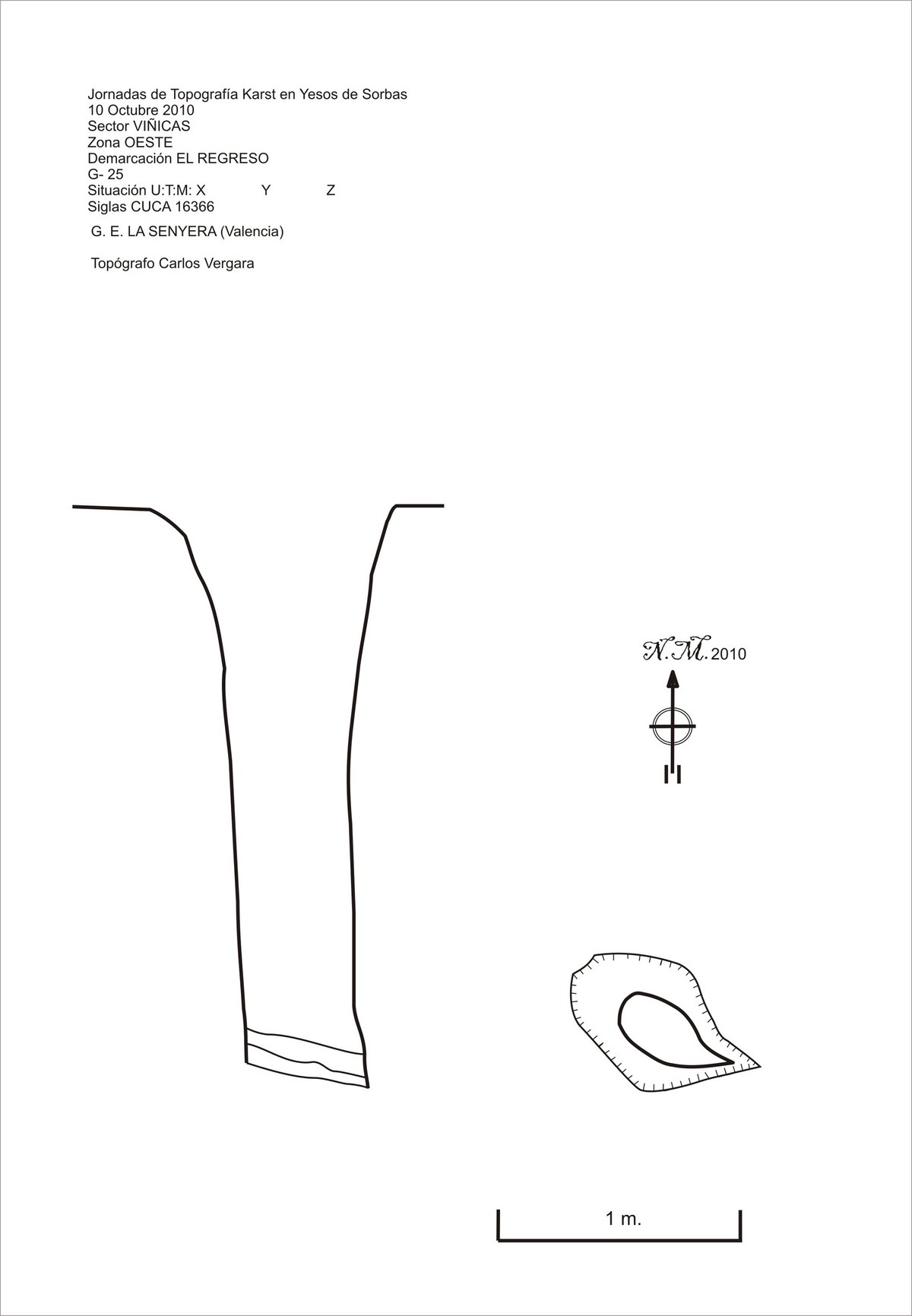 Topografía de la Sima CUCA 16366