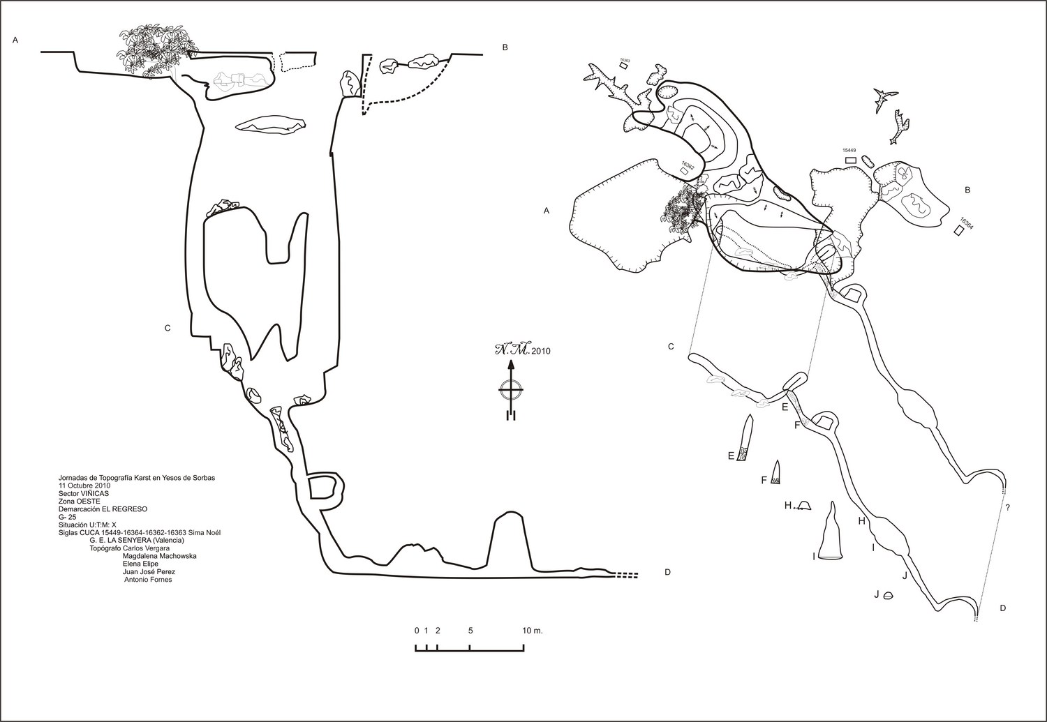 Topografía de la Sima Noël